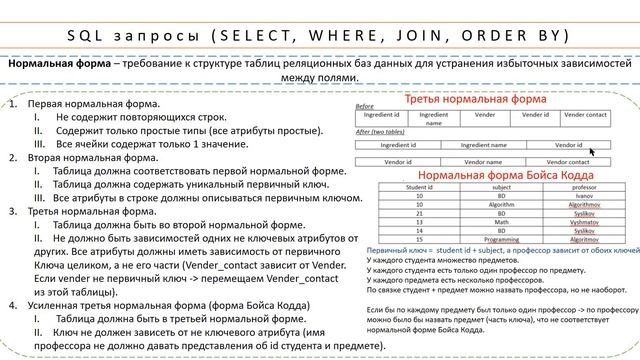 Подготовка к Java собеседованию #7 SQL смотреть онлайн