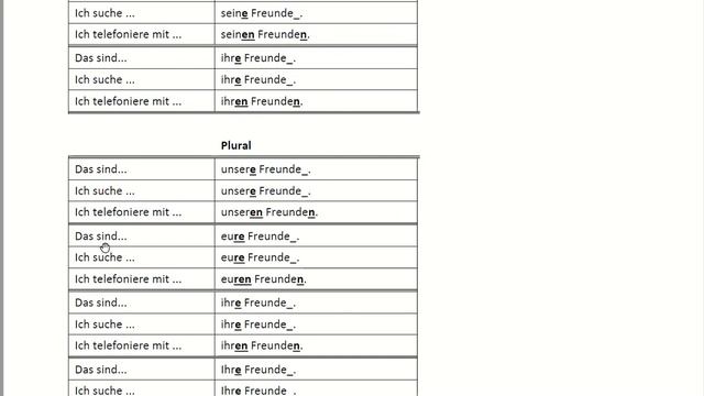 Linie 1 A2 Arbeitsblätter Grammatik - Klett Sprachen 3 смотреть онлайн