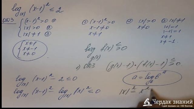 Задание 15. Решение логарифмических неравенств, содержащий знак модуля смотреть онлайн
