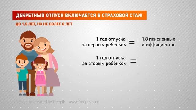 КРТВ. Декретный отпуск включается в страховой стаж смотреть онлайн