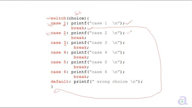 c program Switch case Example intro 1 смотреть онлайн