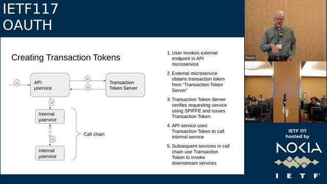 IETF117-OAUTH-20230726-1630 смотреть онлайн
