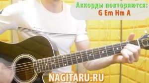 Тима Белорусских - «Мокрые кроссы». Аккорды, на гитаре