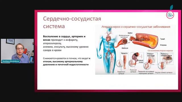 Еда- это информация