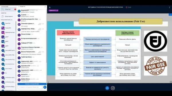 Методика и технология проведения онлайн-урока