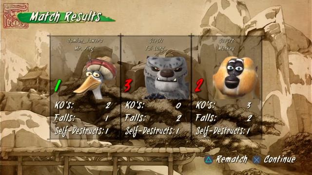 Kung Fu Panda - Showdown of Legendary Legends Co-Op 2/3 Players Game for Kids смотреть онлайн