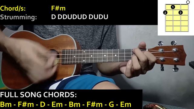 The Weeknd - I'M A VIRGIN (The Weeknd’s Dark Secret) Ukulele Cover (CHORDS and STRUMMING PATTERNS) смотреть онлайн