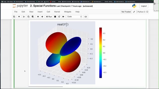 Scientific Computing with Scipy смотреть онлайн