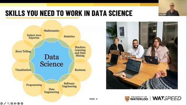 Python Essentials for Data Science | Intro to Matplotlib, Pands, Numpy, Seaborn, and More смотреть онлайн