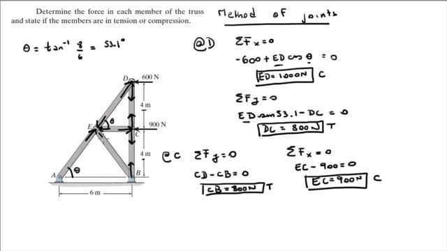 Determine the force in each member of the truss смотреть онлайн