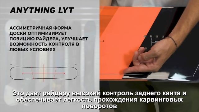 ANYTHING LYT обзор сноуборда HEAD 2020/2021 смотреть онлайн
