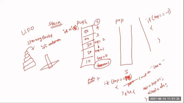 14-06-2021 C++ Class template for Stack Data Structure смотреть онлайн