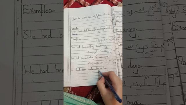Past Perfect Continuous Tense | Learn English Tenses | Structure of Past Perfect Continuous Tense смотреть онлайн