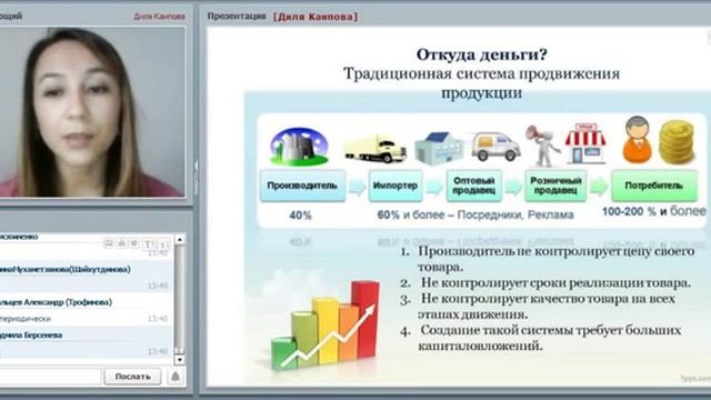 Экспресс Карьера Стиль Жизни Диля Каипова смотреть онлайн