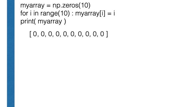 An introduction to lists in python смотреть онлайн