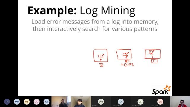 Lecture 5 - From MapReduce to Spark (1/3) смотреть онлайн