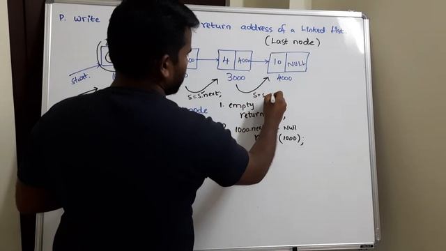 Linked Lists | Write a Program to return address of a Last Node смотреть онлайн