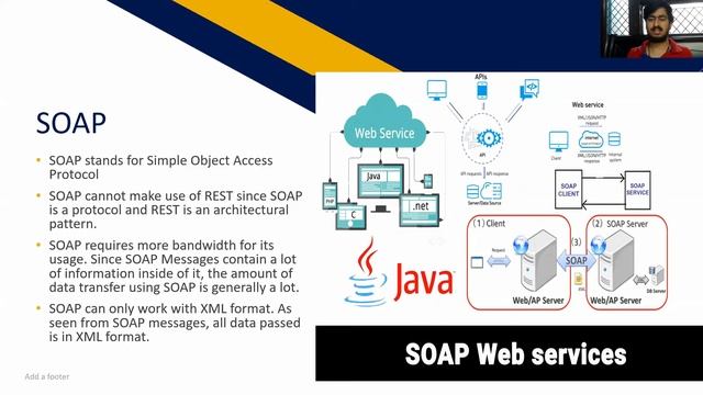 Web Services and Cloud:An Overview смотреть онлайн