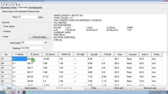Импеданс 0,5 волны плоского диполя на различных высотах. смотреть онлайн