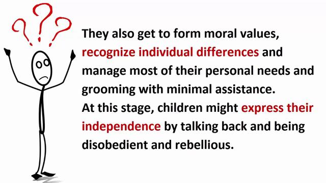 Stages Of Psychosocial Development Theory (by Eric Erikson)