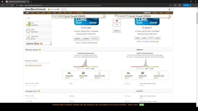 Dell Optiplex CPU upgrade guide смотреть онлайн