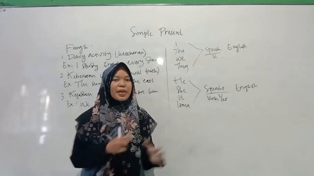 Simple Present Tense (Positive Sentence) смотреть онлайн