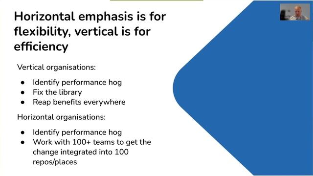 Adventures in Performance: Efficiency Analysis of Large-Scale Compute смотреть онлайн