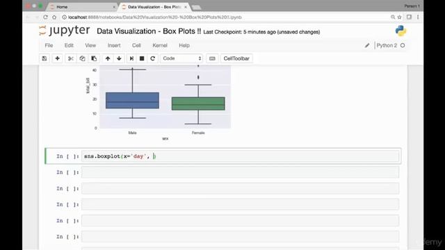 105 Seaborn Box plot Part 1 смотреть онлайн