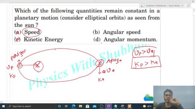 Which of the following quantities remain constant in a planetary motion (consider elliptical orbits смотреть онлайн