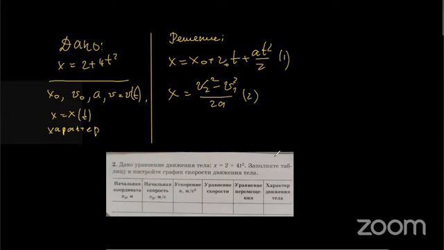 Физика 9 класс. Кинематика. Уравнение движения тел. Графики и таблицы