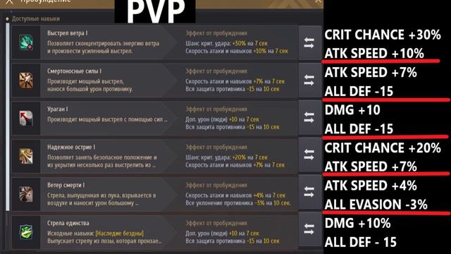 [2023]ЛУЧНИЦА Наследие Пробуждение Скиллов(Морфы)/RANGER Succesion Addons PVP/PVE-Morph-Spartan смотреть онлайн