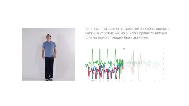 12. Что видит и чего не видит фитнес-трекер смотреть онлайн