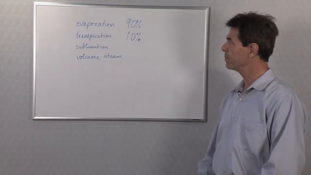 How Does Water Enter the Earth's Atmosphere? : Earth Science смотреть онлайн