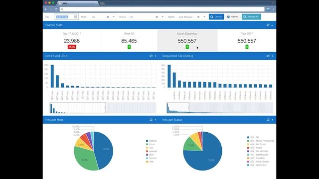 Using Oracle APEX & FOEX to build a webserver monitoring dashboard смотреть онлайн