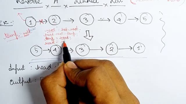 Reverse a LinkedList | LeetCode 206 | Java | Iterative Solution | Easy смотреть онлайн