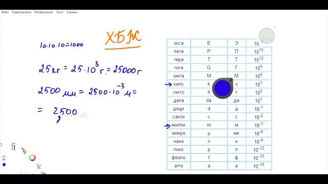 ХБЖ. Негізгі бірліктер.