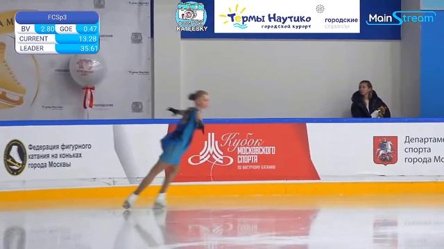 Алиса ПОЛЯКОВА КП 08.02.2023 Кубок города Москвы смотреть онлайн
