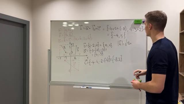 Разбор всех прототипов номера 2 из сборника Ященко по профильной математике смотреть онлайн