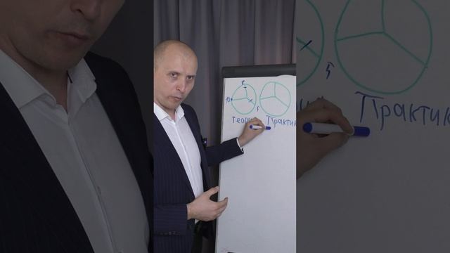 ? Столько знаю, а результатов нет.