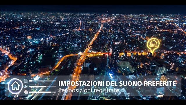 Nuove Sony WF-1000XM4 cuffie con eliminazione del rumore leader di settore смотреть онлайн