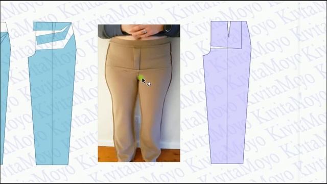 CORRECCION DE DEFECTOS EN DELANTERA DEL PANTALON смотреть онлайн