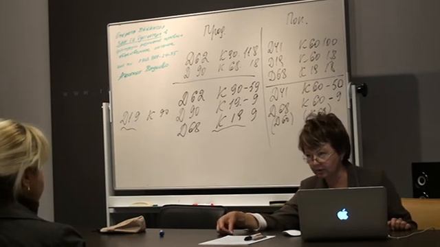 4. Семинар для бухгалтера от Artiks.ru - 12.09.2012