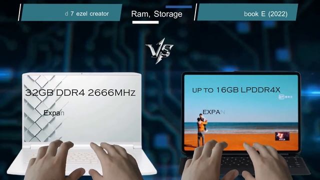 Acer Conceptd 7 creator book vs Huawei Matebook E Full Specification comparison laptop 2021 смотреть онлайн