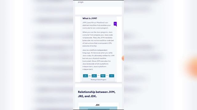 Difference Between JDK, JRE, JVM in Java смотреть онлайн