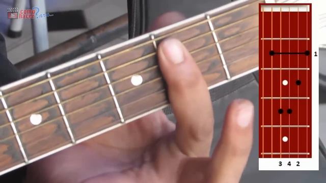 Acordes De Guitarra - Si Mayor Y Si Menor