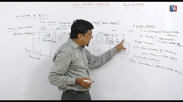 Working of Bipolar Junction Transistor (BJT) Lecture -68 | Power Converters | by NK Publishers смотреть онлайн