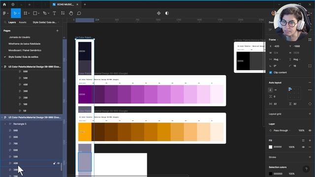 Como conceituar o projeto e configurar o guia de cores (style guide) no Figma смотреть онлайн
