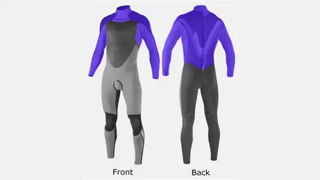 Neoprene Types Explained - Wetsuit Wearhouse Video Series - Wetsuit FAQ смотреть онлайн
