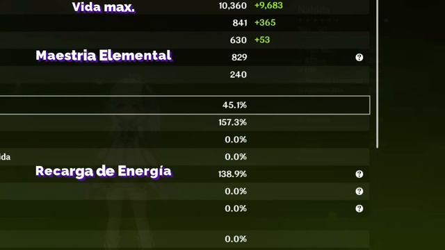 ✅EL EQUIPO PERFECTO de BLOOM🌱 - Genshin Impact смотреть онлайн