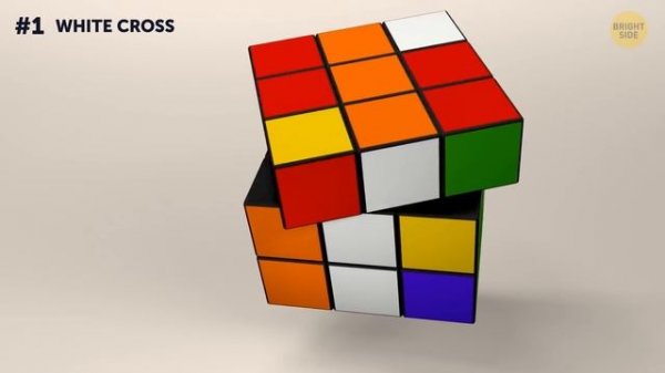How to Solve a 3x3 Rubik's Cube Fast | Tutorial for Beginners